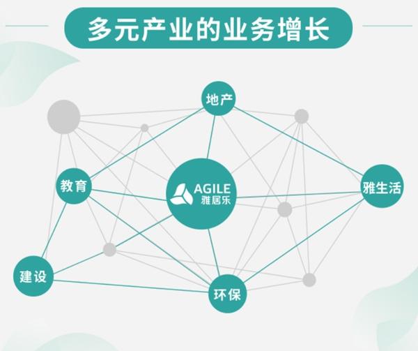 尊龙凯时财务投资掌门人潘智勇:稳健运营 打造百年老店